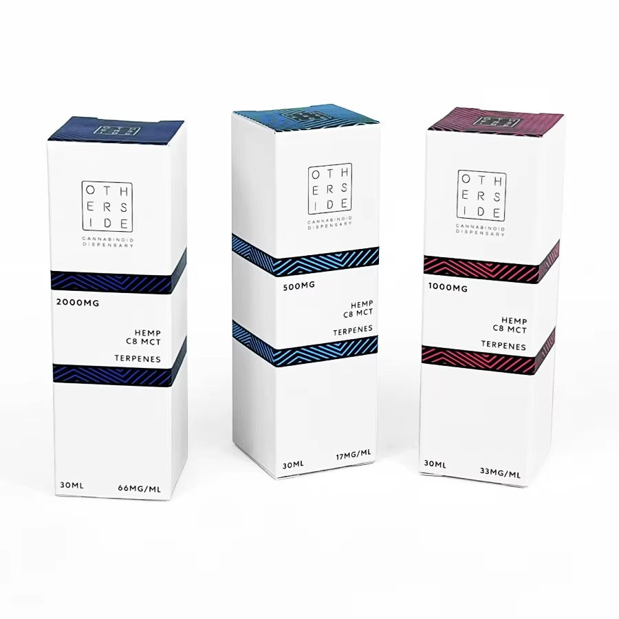 Cosmetic Box
